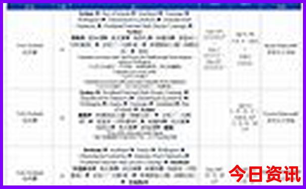 湖南省夏天最凉快的地方